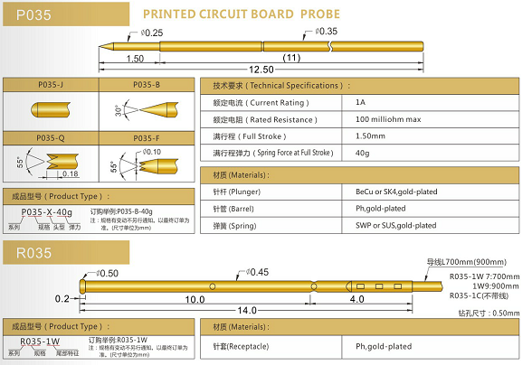 035測(cè)試探針規(guī)格、測(cè)試探針生產(chǎn)廠家