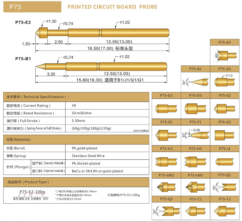 P75探針，彈簧探針，華榮華測(cè)試針廠家